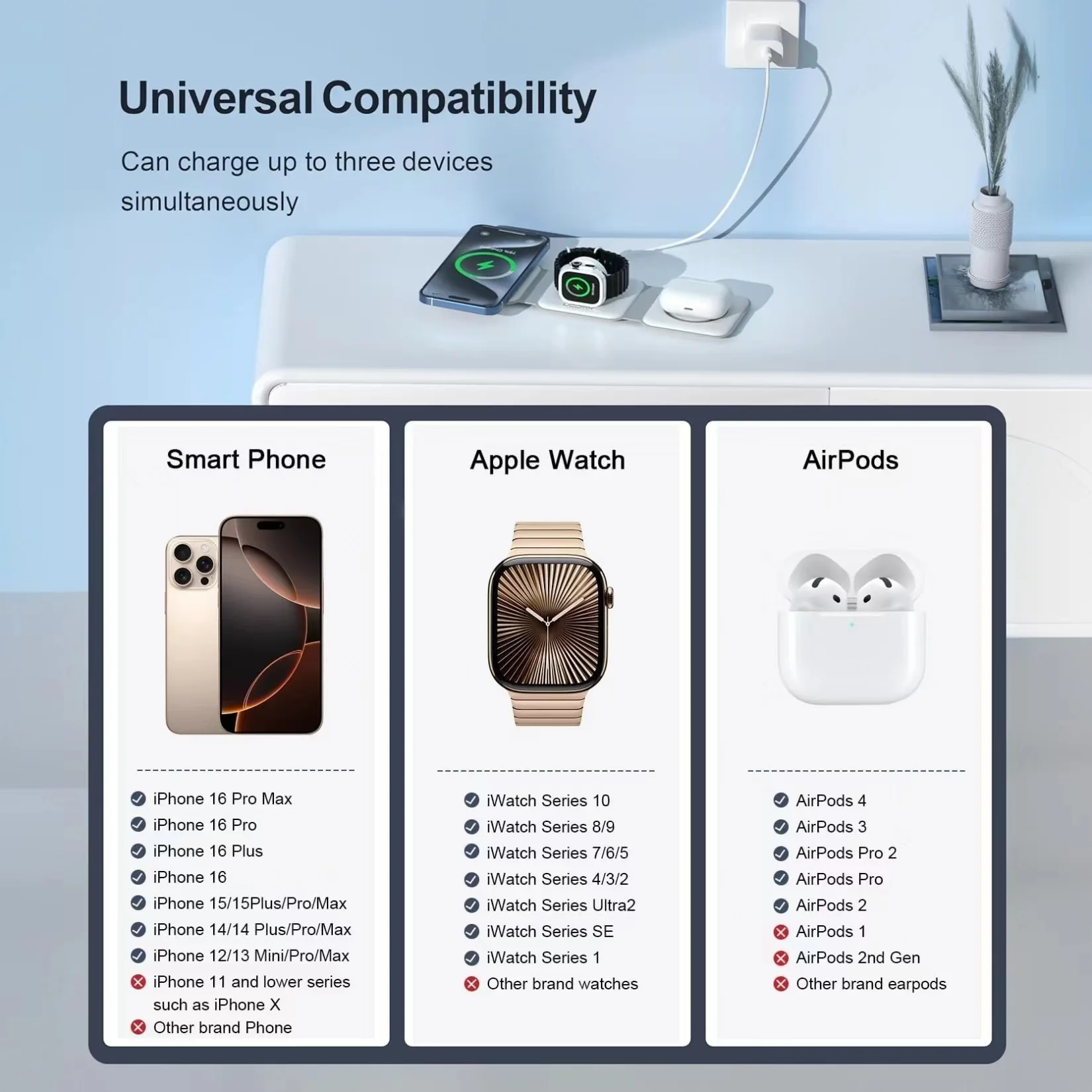 3 in 1 magnetic wireless charger