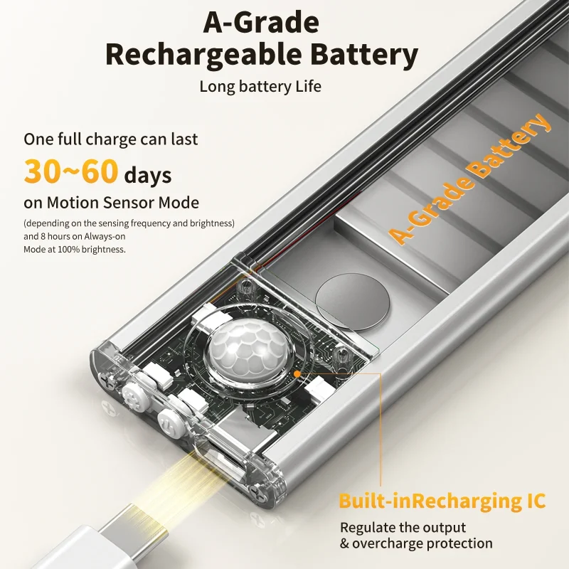 Under Cabinet Lighting 16 inches, 108 LED Motion Sensor Light Indoor, 3 Color